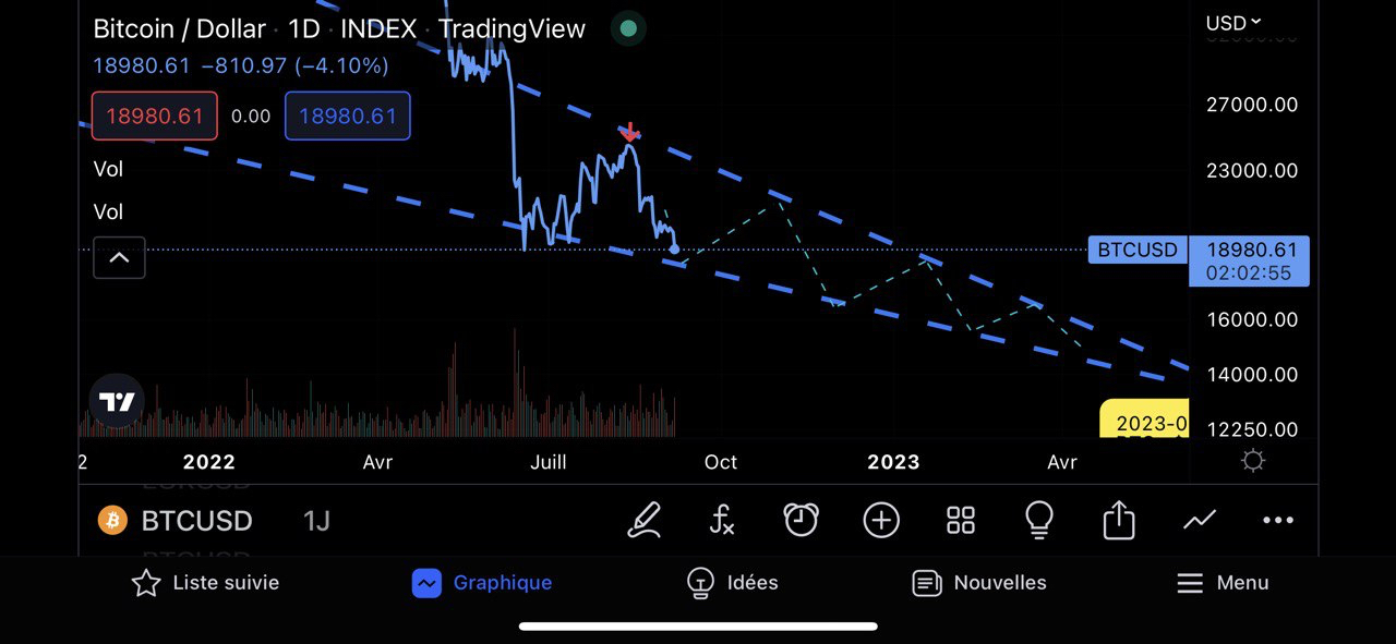 2022-09 BTC zoom.jpg