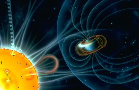 File:Magnetic storm sun earth.jpg