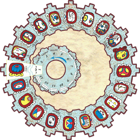 File:Tzolkin.jpg