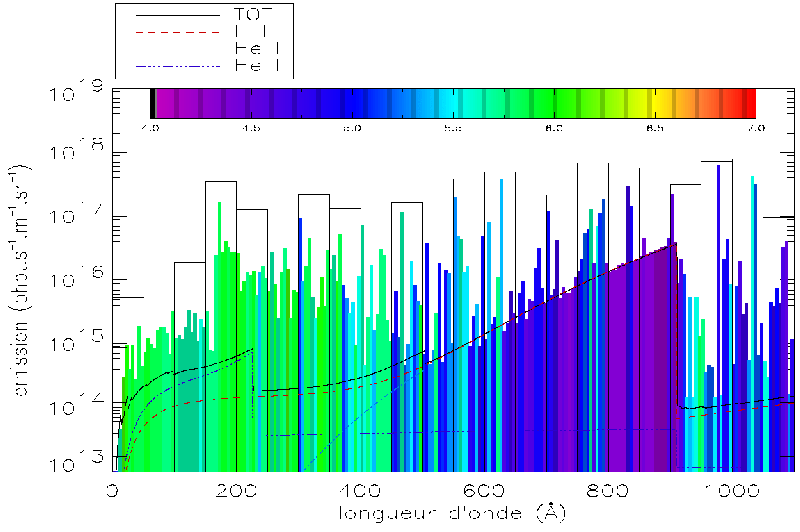 File:Euv-ions.gif