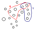 Bulles-concepts.gif