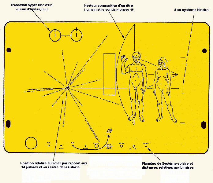 File:PioneerPlaque.gif