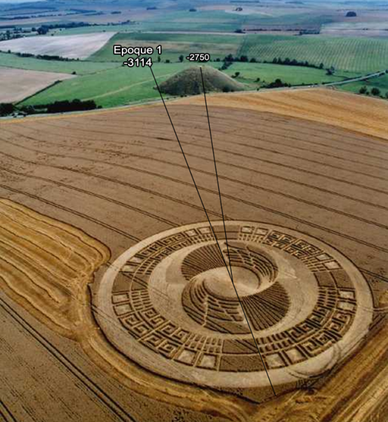 File:Calendrier Etalonnage Orientation.png