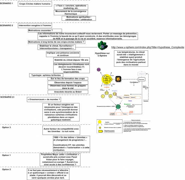 File:Relations meta2.png