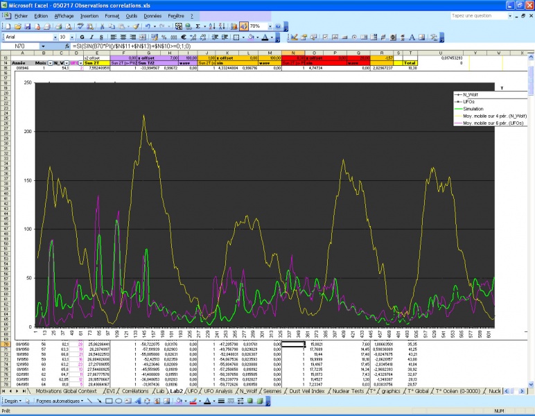 File:Correlation PAN-soleil.jpg